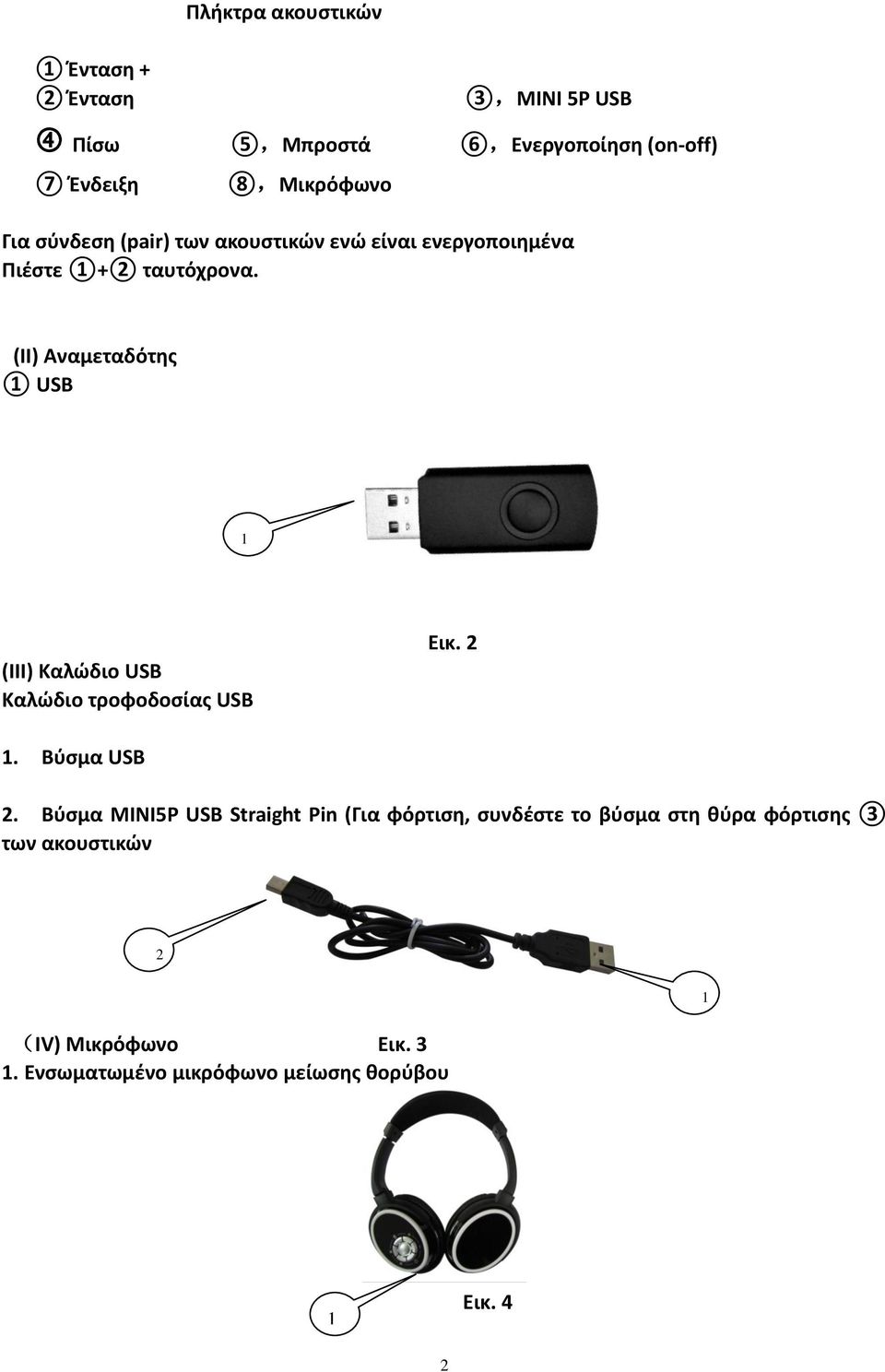 (ΙΙ) Αναμεταδότης USB (ΙΙΙ) Καλώδιο USB Καλώδιο τροφοδοσίας USB Εικ. 2. Βύσμα USB 2.