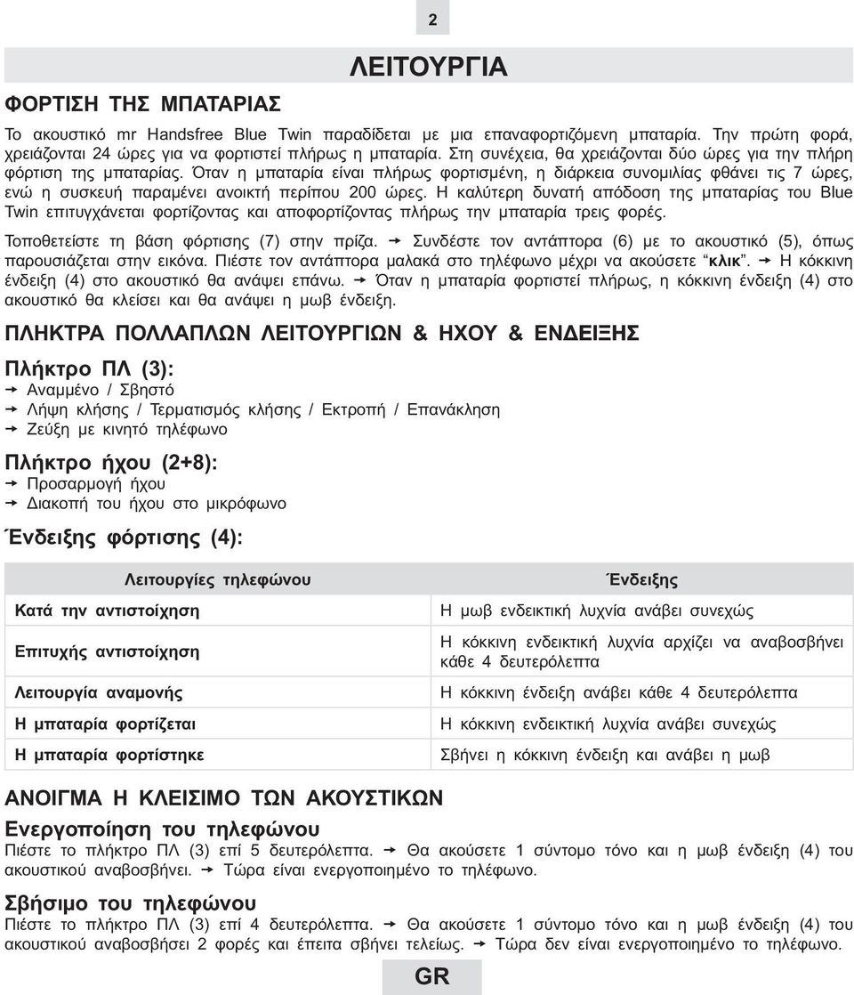 Όταν η µπαταρία είναι πλήρως φορτισµένη, η διάρκεια συνοµιλίας φθάνει τις 7 ώρες, ενώ η συσκευή παραµένει ανοικτή περίπου 200 ώρες.