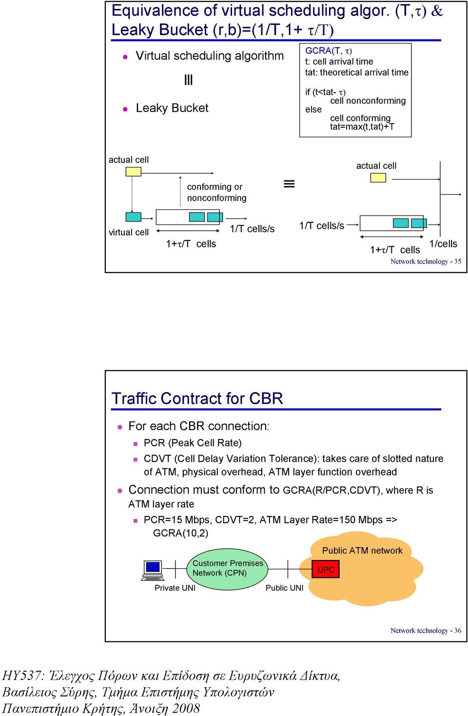 tat=max(t,tat)+t actual cell conforming or nonconforming actual cell virtual cell 1+τ/T cells 1/T cells/s 1/T cells/s 1+τ/T cells 1/cells Network technology - 35 Traffic Contract for CBR For each CBR
