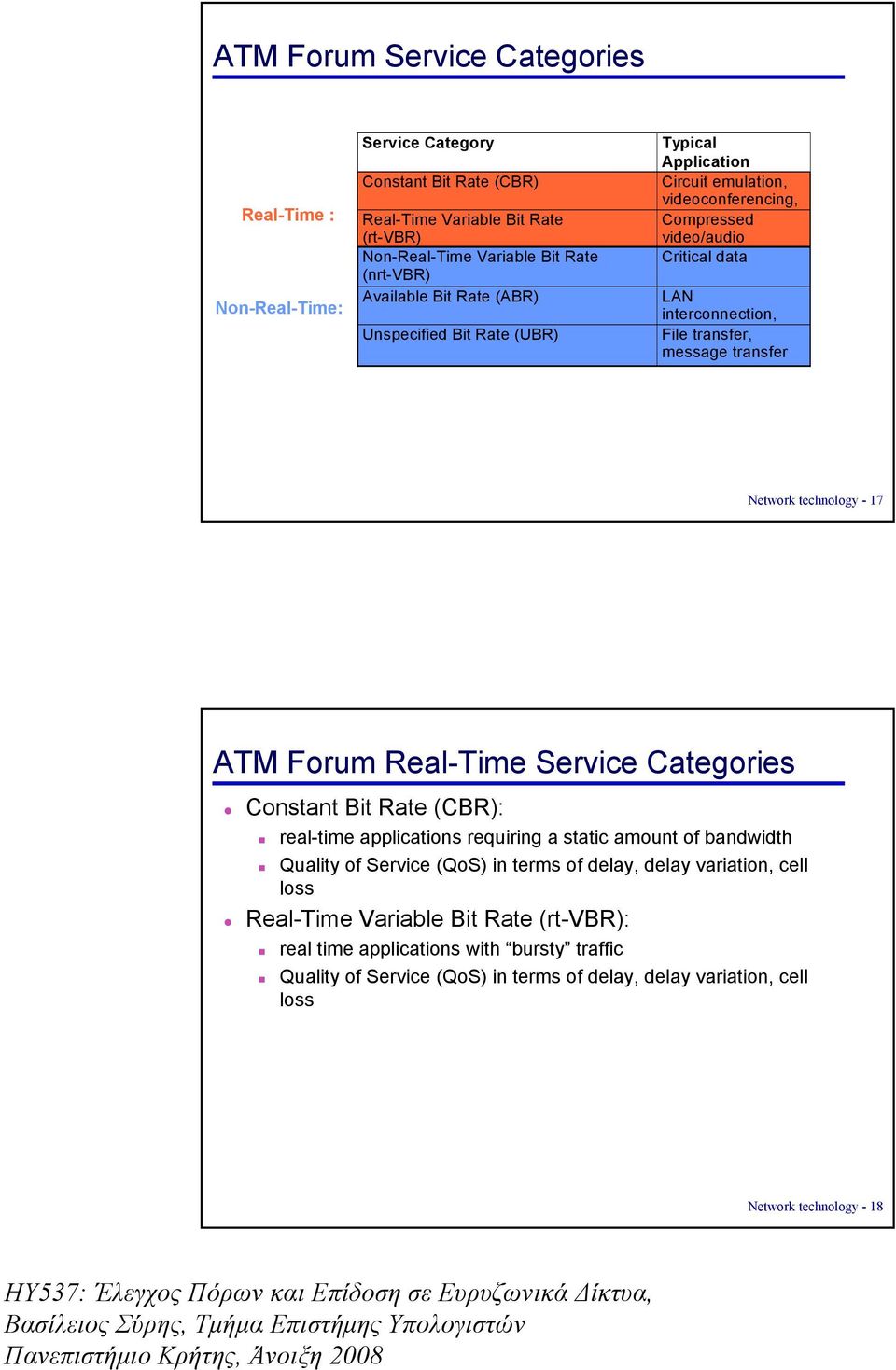 Network technology - 17 ATM Forum Real-Time Service Categories Constant Bit Rate (CBR): real-time applications requiring a static amount of bandwidth Quality of Service (QoS) in terms of