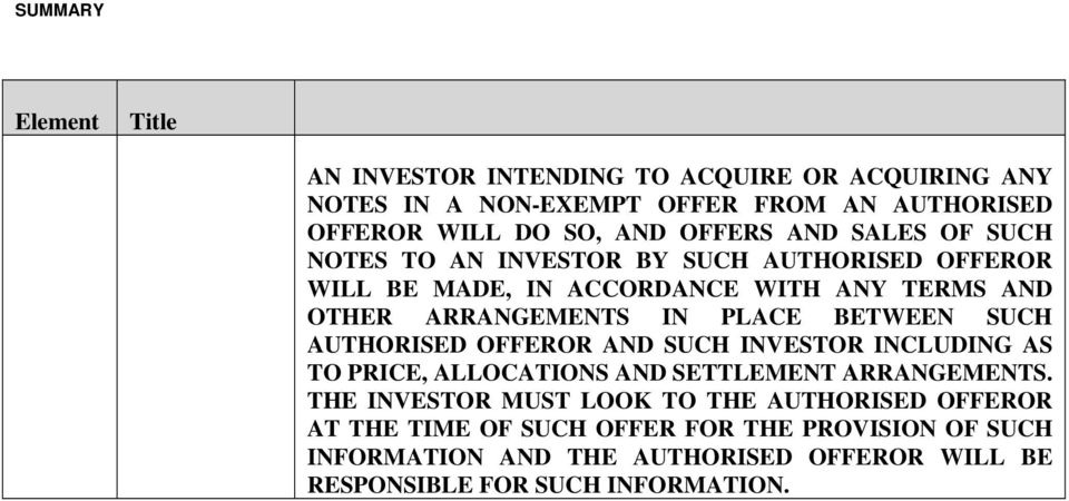 PLACE BETWEEN SUCH AUTHORISED OFFEROR AND SUCH INVESTOR INCLUDING AS TO PRICE, ALLOCATIONS AND SETTLEMENT ARRANGEMENTS.