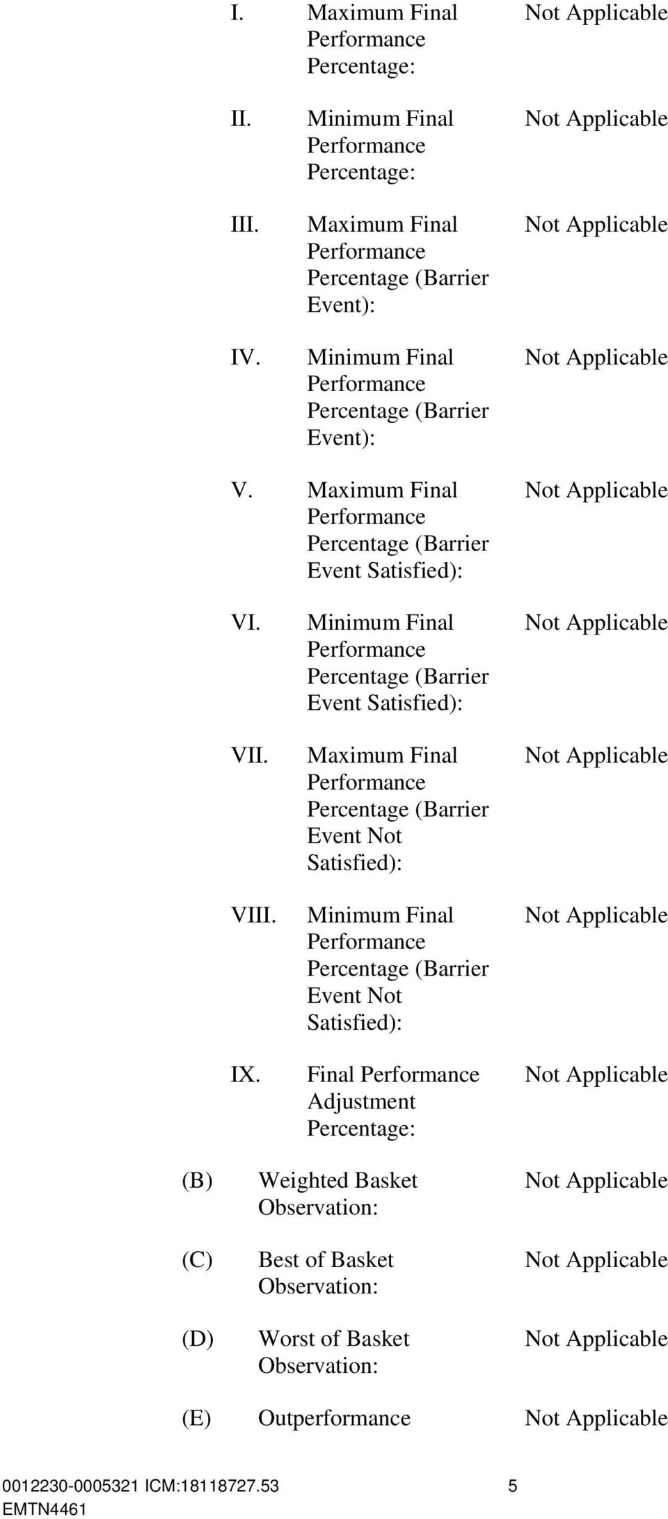 Maximum Final Performance Percentage (Barrier Event Satisfied): VI. VII. VIII. IX.
