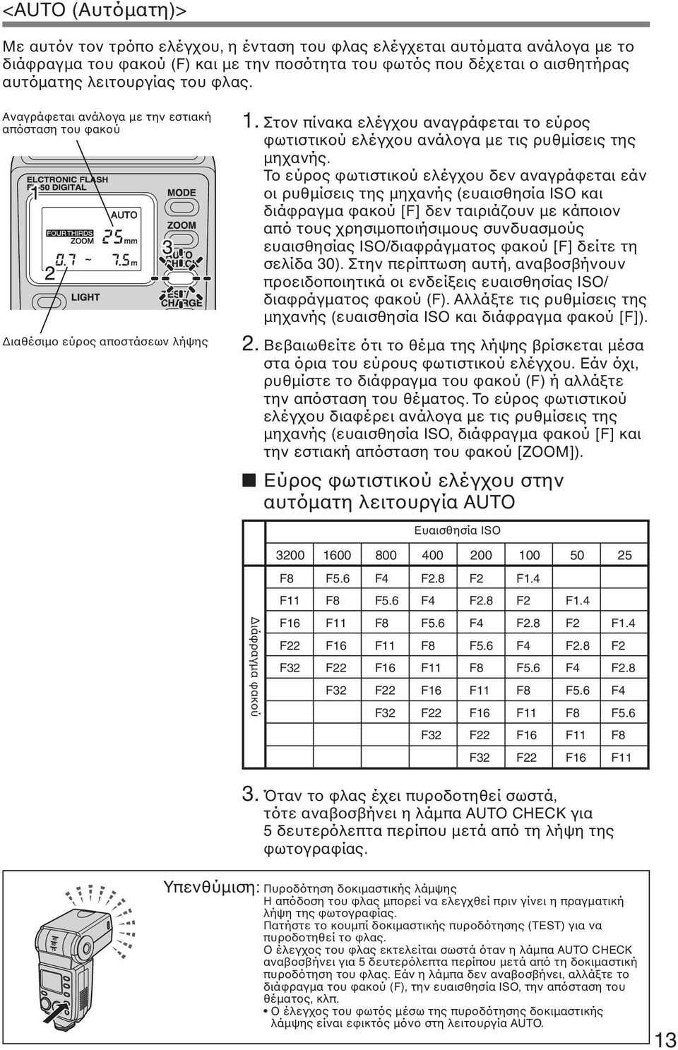 Το εύρος φωτιστικού ελέγχου δεν αναγράφεται εάν οι ρυθµίσεις της µηχανής (ευαισθησία ISO και διάφραγµα φακού [F] δεν ταιριάζουν µε κάποιον από τους χρησιµοποιήσιµους συνδυασµούς ευαισθησίας