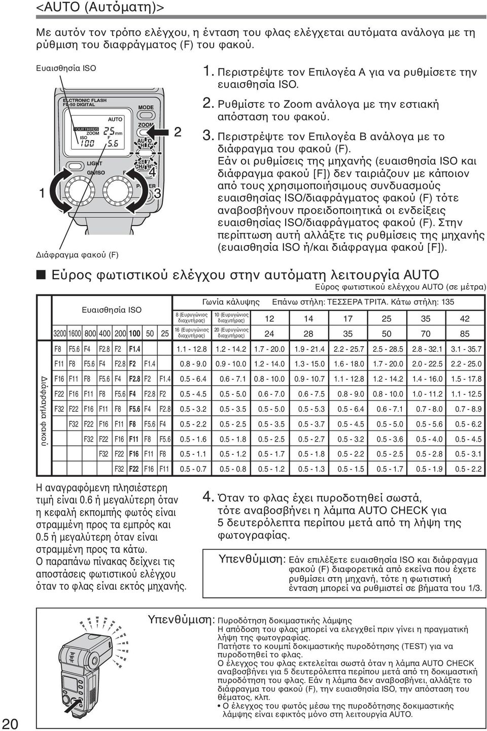 Εάν οι ρυθµίσεις της µηχανής (ευαισθησία ISO και διάφραγµα φακού [F]) δεν ταιριάζουν µε κάποιον από τους χρησιµοποιήσιµους συνδυασµούς ευαισθησίας ISO/διαφράγµατος φακού (F) τότε αναβοσβήνουν