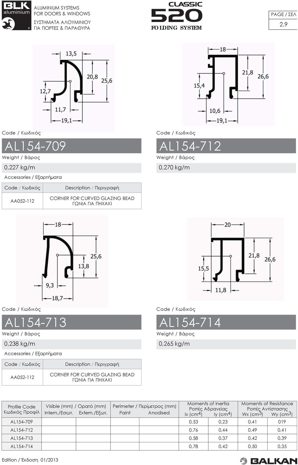 Εξαρτήματα AL154-714 0,265 kg/m AA052-112 Description / Περιγραφή CORNER FOR CURVED GLAZING BEAD ΓΩΝΙΑ ΓΙΑ ΠΗΧΑΚΙ Moments of Inertia Moments of Resistance Profi le Code Visible (mm) /