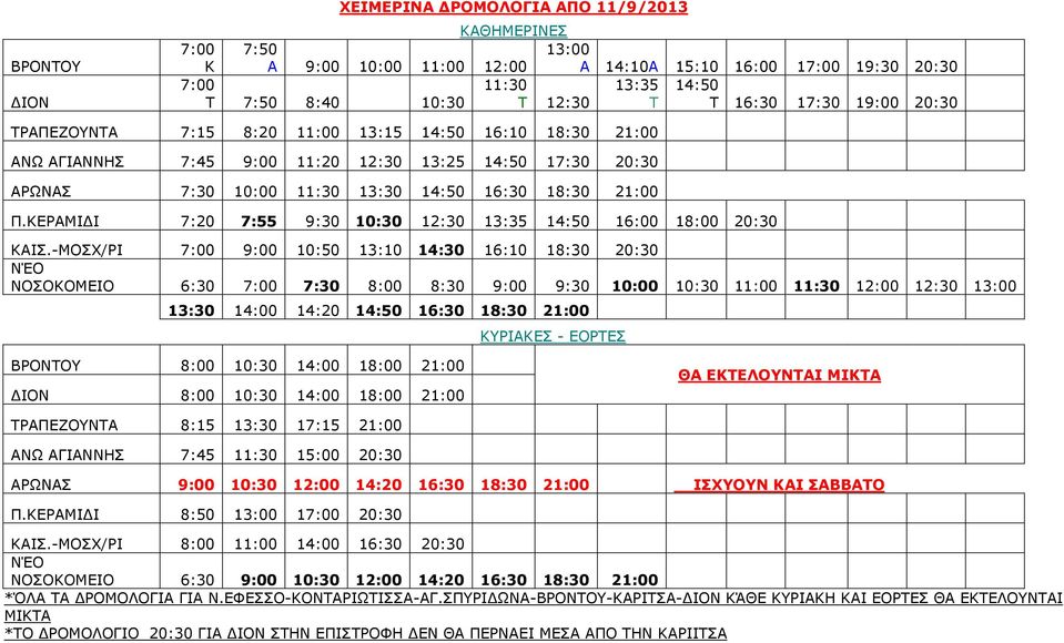 ΚΕΡΑΜΙ Ι 7:20 7:55 9:30 10:30 12:30 13:35 14:50 16:00 18:00 20:30 ΚΑΙΣ.