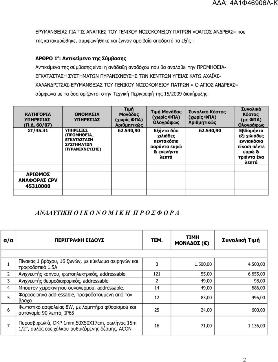 ΑΓΙΟΣ ΑΝΔΡΕΑΣ» σύμφωνα με τα όσα ορίζονται στην Τεχνική Περιγραφή της 15/2009 διακήρυξης. ΚΑΤΗΓΟΡΙΑ ΥΠΗΡΕΣΙΑΣ (Π.Δ. 60/07) ΣΤ/45.