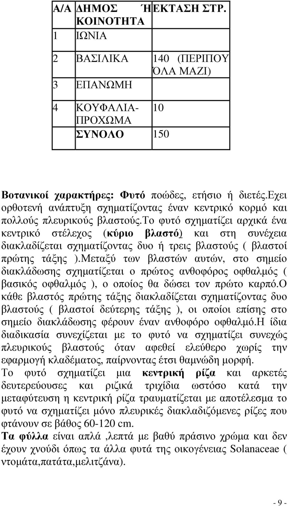 το φυτό σχηµατίζει αρχικά ένα κεντρικό στέλεχος (κύριο βλαστό) και στη συνέχεια διακλαδίζεται σχηµατίζοντας δυο ή τρεις βλαστούς ( βλαστοί πρώτης τάξης ).