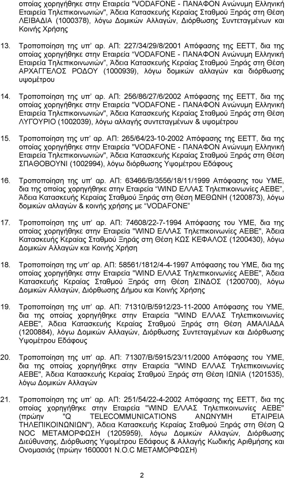 ΑΠ: 227/34/29/8/2001 Απόφασης της ΕΕΤΤ, δια της οποίας χορηγήθηκε στην Εταιρεία VODAFONE - ΠΑΝΑΦΟΝ Ανώνυμη Ελληνική Εταιρεία Τηλεπικοινωνιών, Άδεια Κατασκευής Κεραίας Σταθμού Ξηράς στη Θέση