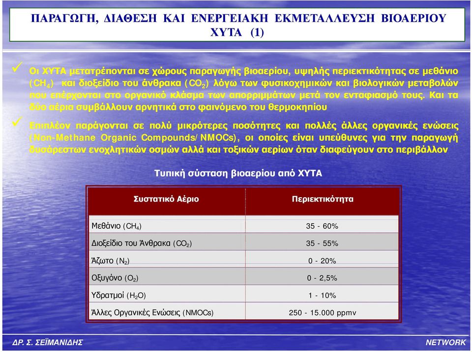 Και τα δύο αέρια συμβάλλουν αρνητικά στο φαινόμενο του θερμοκηπίου Επιπλέον παράγονται σε πολύ μικρότερες ποσότητες και πολλές άλλες οργανικές ενώσεις (Non-Methane Organic Compounds/NMOCs), οι οποίες