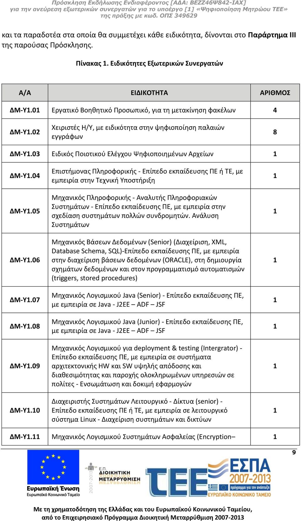 03 Ειδικός Ποιοτικού Ελέγχου Ψηφιοποιημένων Αρχείων 1 ΔΜ-Υ1.04 ΔΜ-Υ1.05 ΔΜ-Υ1.06 ΔΜ-Υ1.07 ΔΜ-Υ1.08 ΔΜ-Υ1.09 ΔΜ-Υ1.