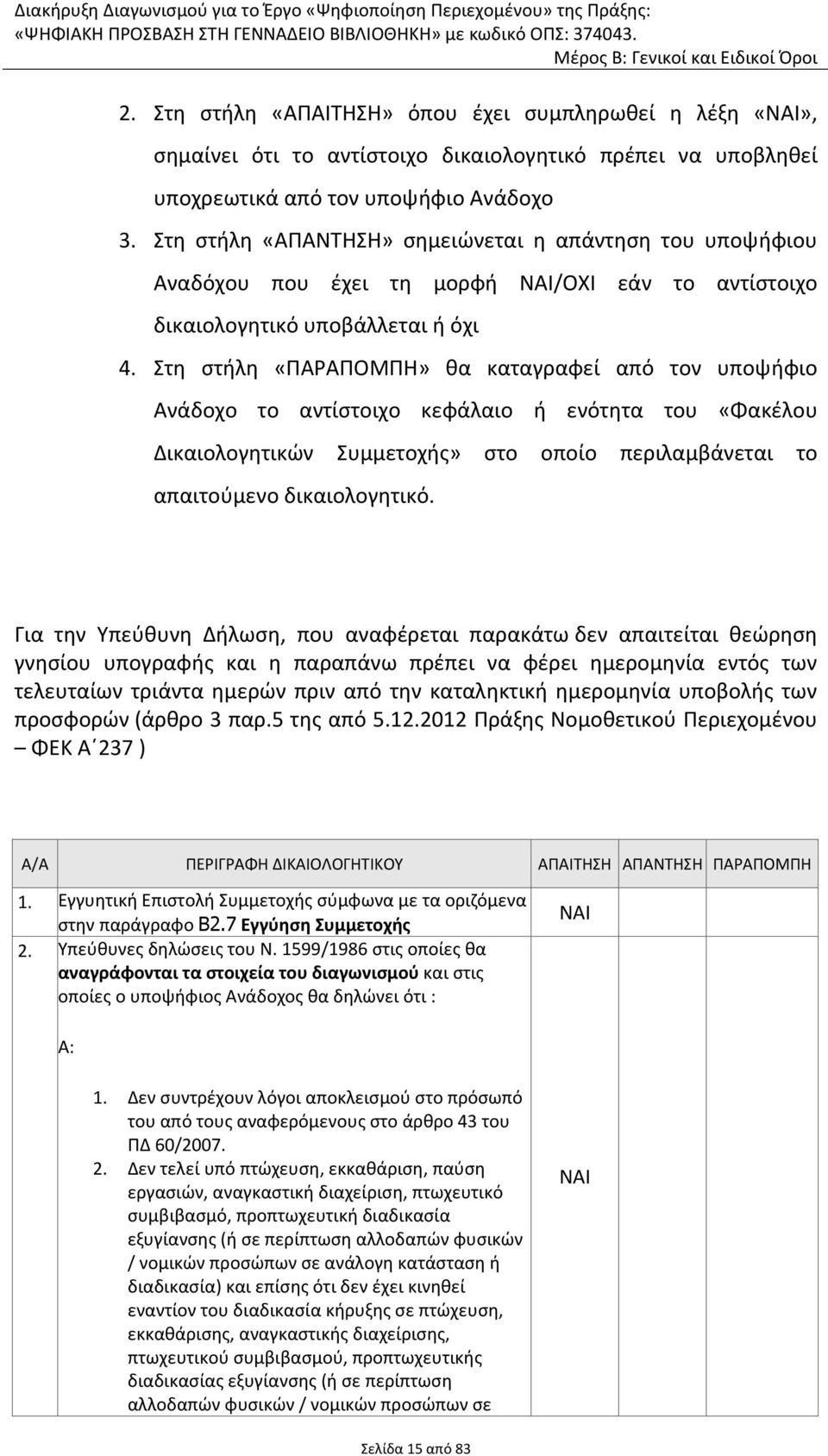 Στη στήλη «ΠΑΡΑΠΟΜΠΗ» θα καταγραφεί από τον υποψήφιο Ανάδοχο το αντίστοιχο κεφάλαιο ή ενότητα του «Φακέλου Δικαιολογητικών Συμμετοχής» στο οποίο περιλαμβάνεται το απαιτούμενο δικαιολογητικό.