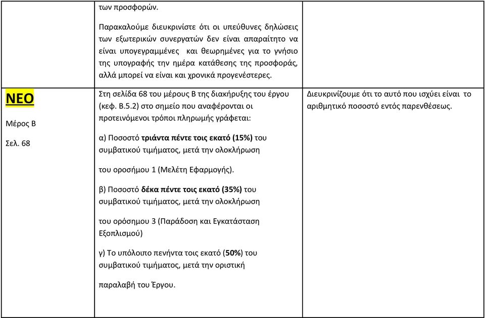 αλλά μπορεί να είναι και χρονικά προγενέστερες. Στη σελίδα 68 του μέρους Β της διακήρυξης του έργου (κεφ. Β.5.