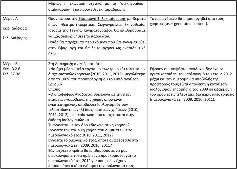 της Τέχνης, Κινηματογράφος θα επιθυμούσαμε να μας διευκρινήσετε το παρακάτω: Ποιός θα παρέχει το περιεχόμενο που θα ενσωματωθεί στην Εφαρμογή και θα λειτουργήσει ως εκπαιδευτική ύλη; Στη Διακήρυξη