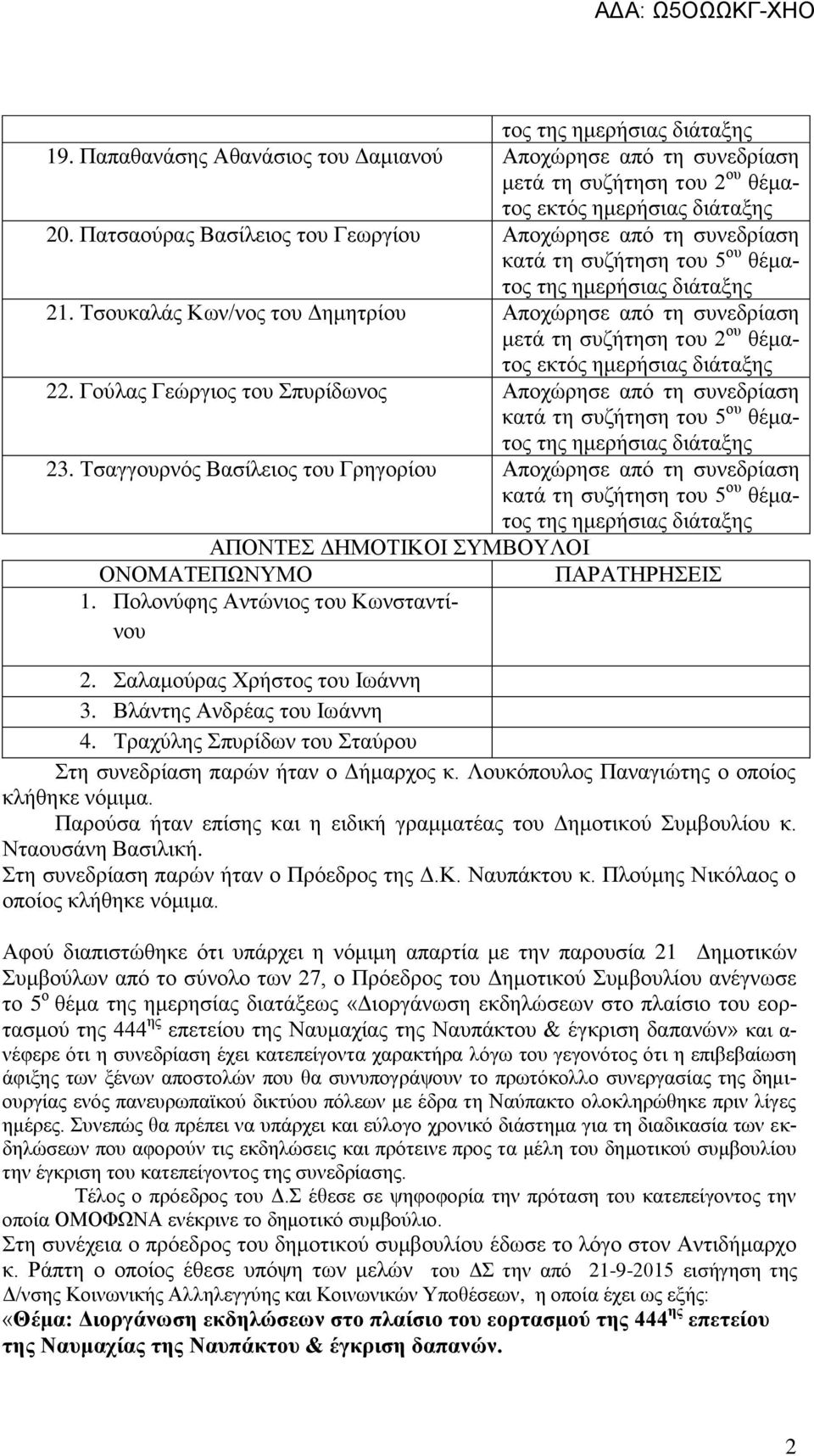 Τσαγγουρνός Βασίλειος του Γρηγορίου Αποχώρησε από τη συνεδρίαση ΑΠΟΝΤΕΣ ΔΗΜΟΤΙΚΟΙ ΣΥΜΒΟΥΛΟΙ ΟΝΟΜΑΤΕΠΩΝΥΜΟ ΠΑΡΑΤΗΡΗΣΕΙΣ 1. Πολονύφης Αντώνιος του Κωνσταντίνου 2. Σαλαμούρας Χρήστος του Ιωάννη 3.