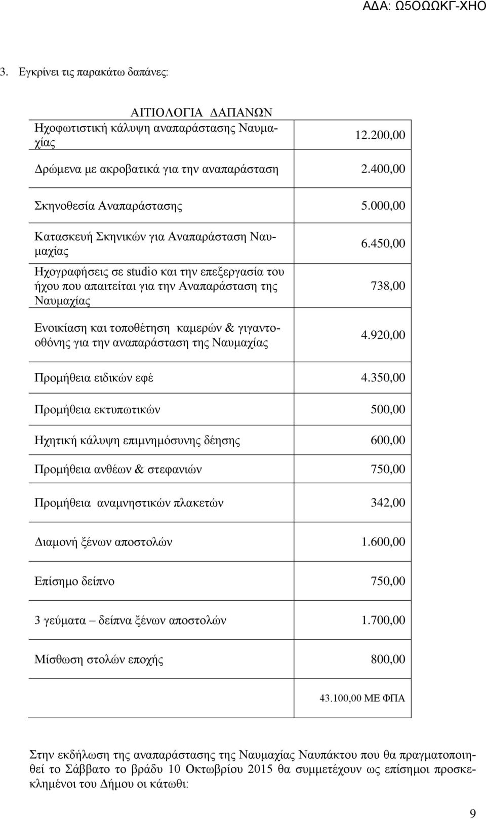 γιγαντοοθόνης για την αναπαράσταση της Ναυμαχίας 6.450,00 738,00 4.920,00 Προμήθεια ειδικών εφέ 4.