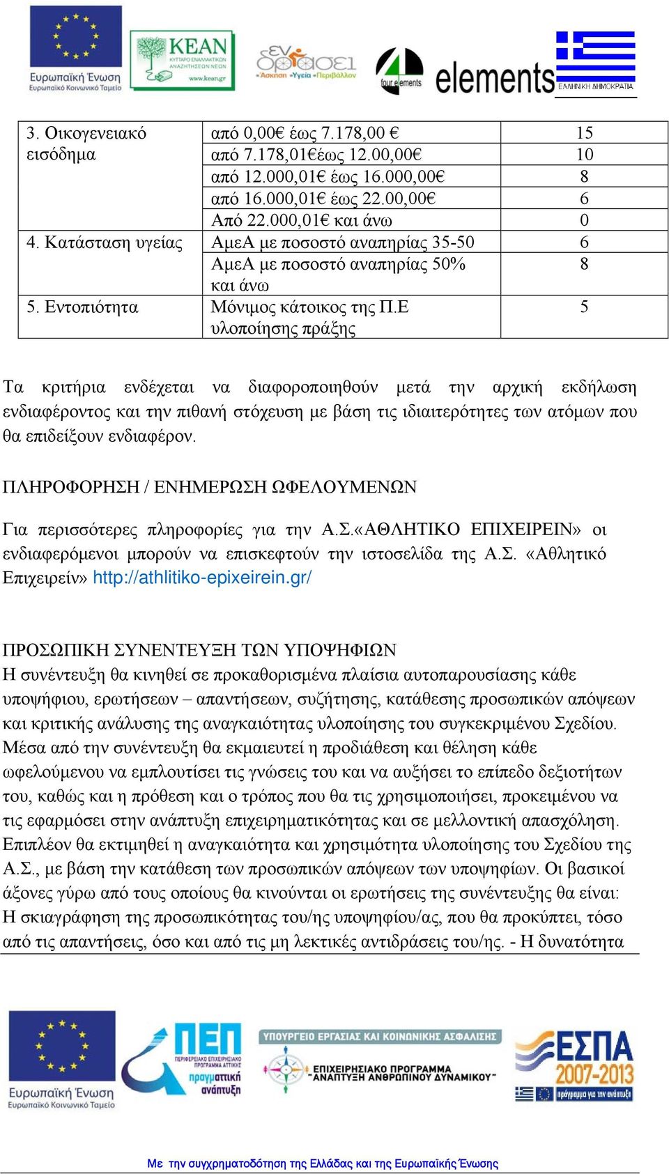 Ε υλοποίησης πράξης 5 Τα κριτήρια ενδέχεται να διαφοροποιηθούν μετά την αρχική εκδήλωση ενδιαφέροντος και την πιθανή στόχευση με βάση τις ιδιαιτερότητες των ατόμων που θα επιδείξουν ενδιαφέρον.