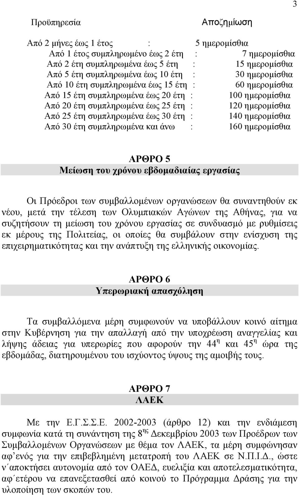 έως 30 έτη : 140 ηµεροµίσθια Από 30 έτη συµπληρωµένα και άνω : 160 ηµεροµίσθια ΑΡΘΡΟ 5 Μείωση του χρόνου εβδοµαδιαίας εργασίας Οι Πρόεδροι των συµβαλλοµένων οργανώσεων θα συναντηθούν εκ νέου, µετά