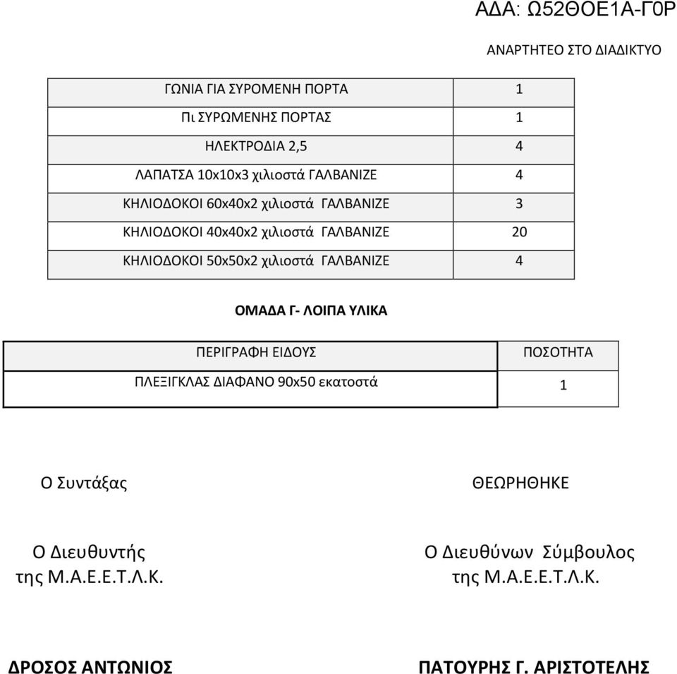 50x50x2 χιλιοστά ΓΑΛΒΑΝΙΖΕ 4 ΟΜΑΔΑ Γ- ΛΟΙΠΑ ΥΛΙΚΑ ΠΕΡΙΓΡΑΦΗ ΕΙΔΟΥΣ ΠΟΣΟΤΗΤΑ ΠΛΕΞΙΓΚΛΑΣ ΔΙΑΦΑΝΟ 90x50