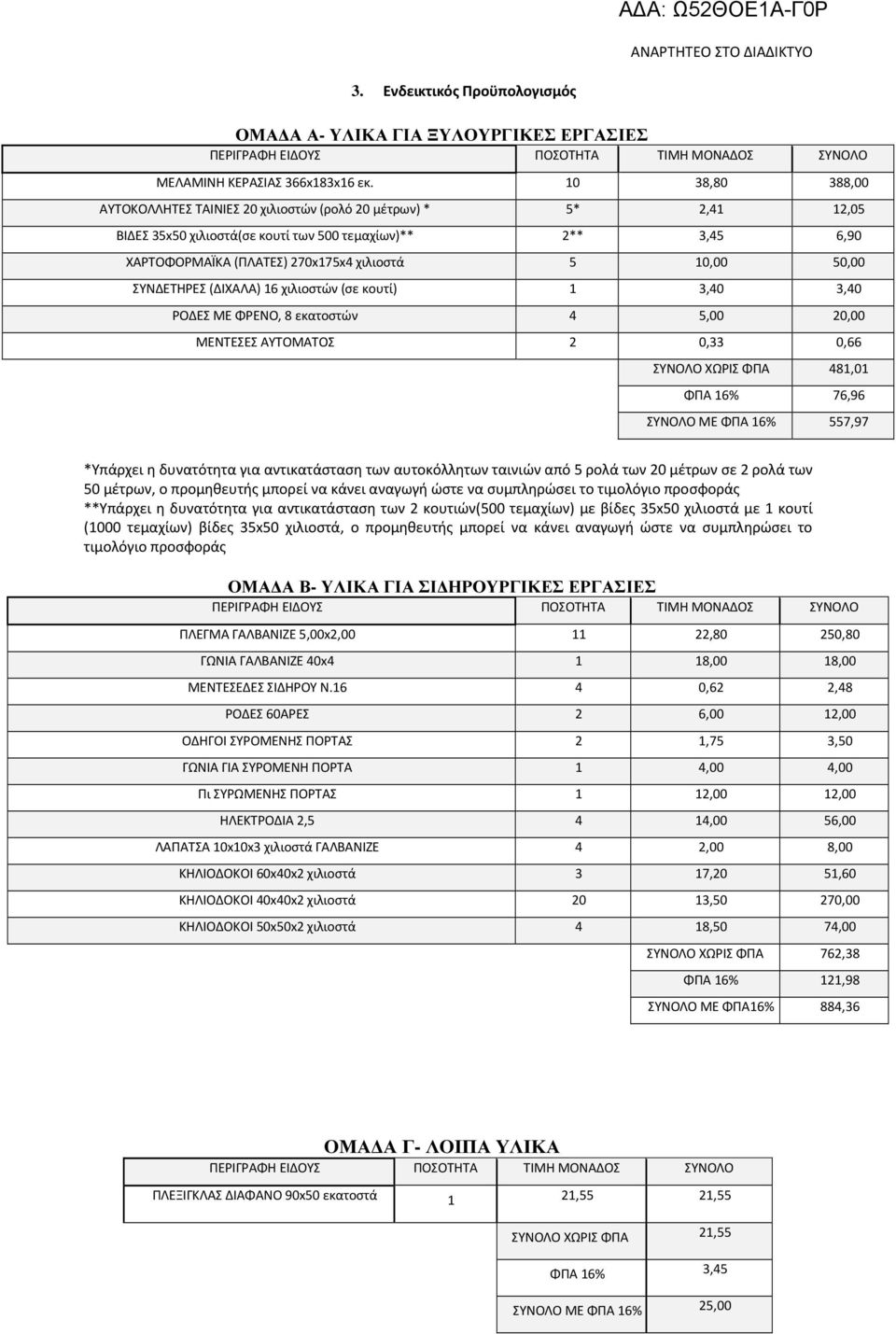 50,00 ΣΥΝΔΕΤΗΡΕΣ (ΔΙΧΑΛΑ) 16 χιλιοστών (σε κουτί) 1 3,40 3,40 ΡΟΔΕΣ ΜΕ ΦΡΕΝΟ, 8 εκατοστών 4 5,00 20,00 ΜΕΝΤΕΣΕΣ ΑΥΤΟΜΑΤΟΣ 2 0,33 0,66 ΣΥΝΟΛΟ ΧΩΡΙΣ ΦΠΑ 481,01 ΦΠΑ 16% 76,96 ΣΥΝΟΛΟ ΜΕ ΦΠΑ 16% 557,97