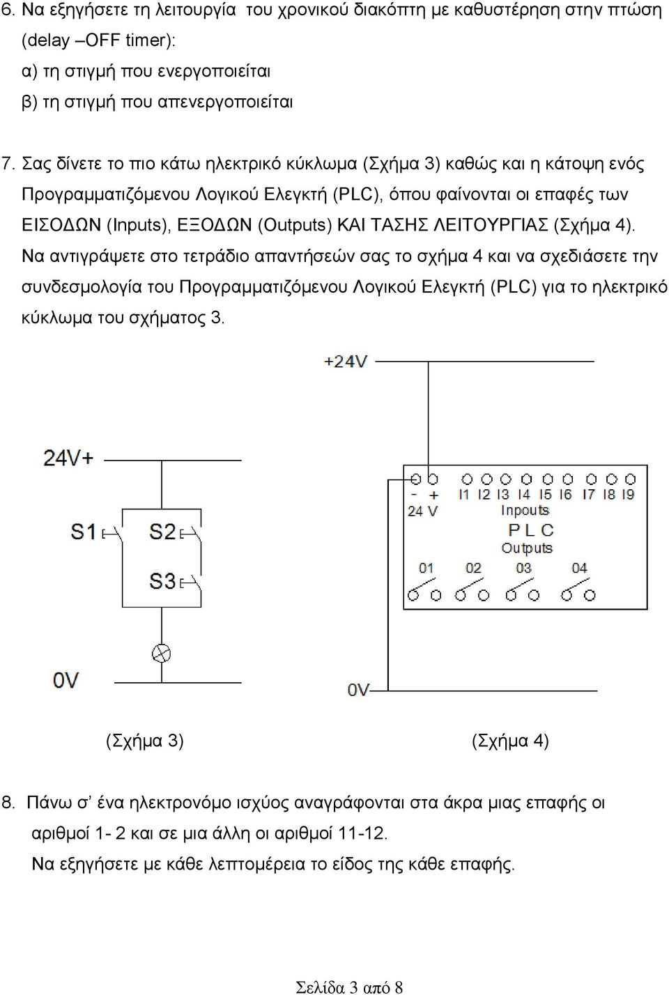 ΛΕΙΤΟΥΡΓΙΑΣ (Σχήμα 4).