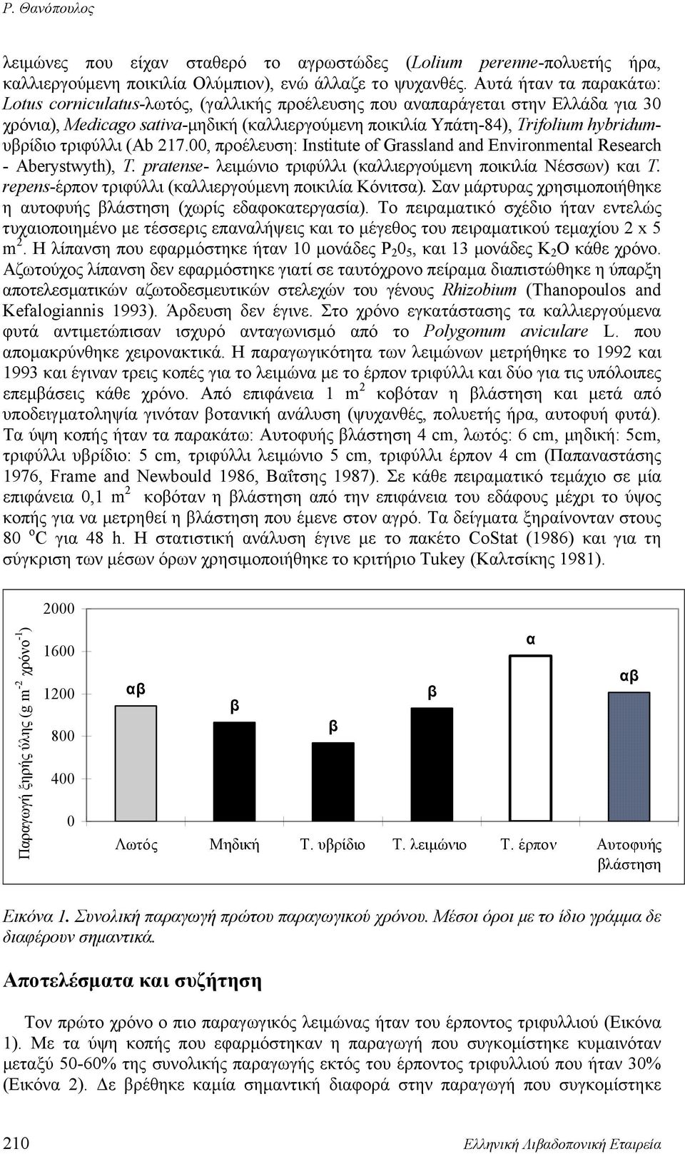 217., προέλευση: Institute of Grassland and Environmental Research - Aberystwyth), T. pratense- λειμώνιο τριφύλλι (κλλιεργούμενη ποικιλί Νέσσων) κι T.