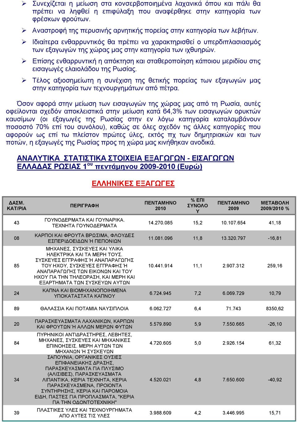 Επίσης ενθαρρυντική η απόκτηση και σταθεροποίηση κάποιου μεριδίου στις εισαγωγές ελαιολάδου της Ρωσίας.