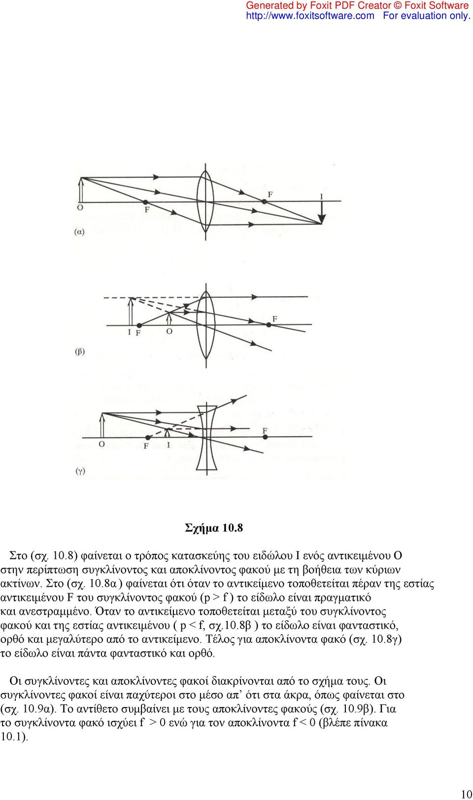 Τέλος για αποκλίνοντα φακό (σχ. 0.8γ) το είδωλο είναι πάντα φανταστικό και ορθό. Οι συγκλίνοντες και αποκλίνοντες φακοί διακρίνονται από το σχήμα τους.