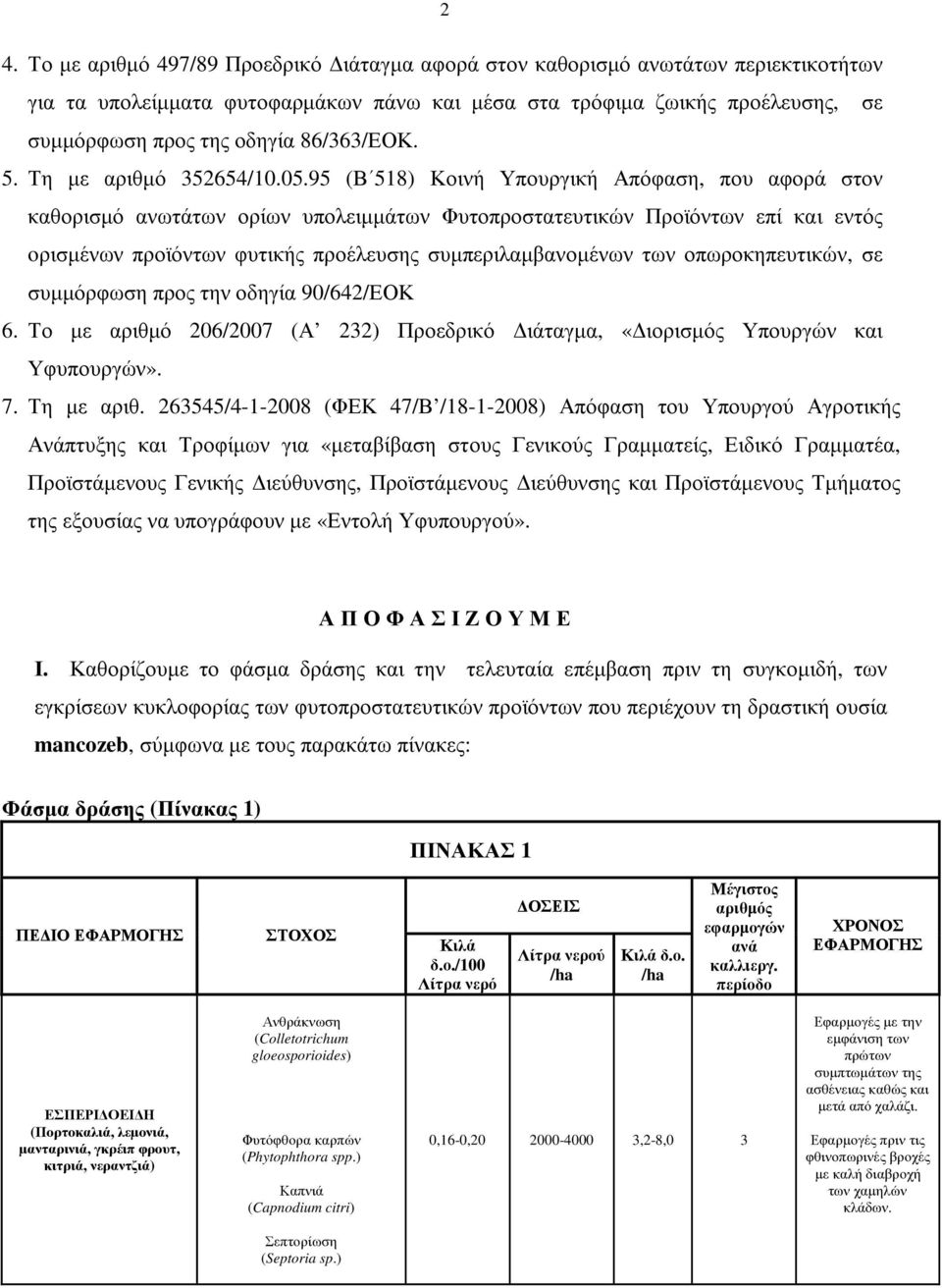 95 (Β 518) Κοινή Υπουργική Απόφαση, που αφορά στον καθορισµό ανωτάτων ορίων υπολειµµάτων Φυτοπροστατευτικών Προϊόντων επί και εντός oρισµένων προϊόντων φυτικής προέλευσης συµπεριλαµβανοµένων των