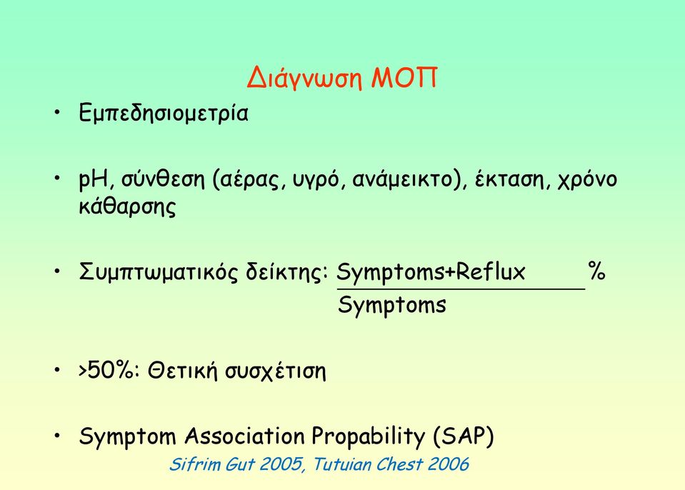 Symptoms+Reflux % Symptoms >50%: Θεηηθή ζοζπέηηζε Symptom