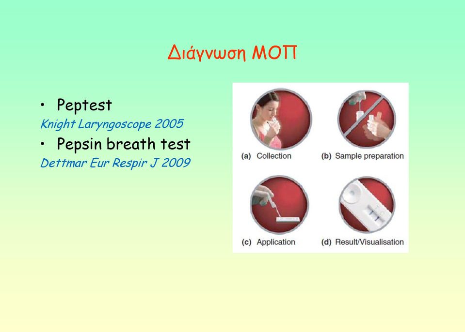 2005 Pepsin breath