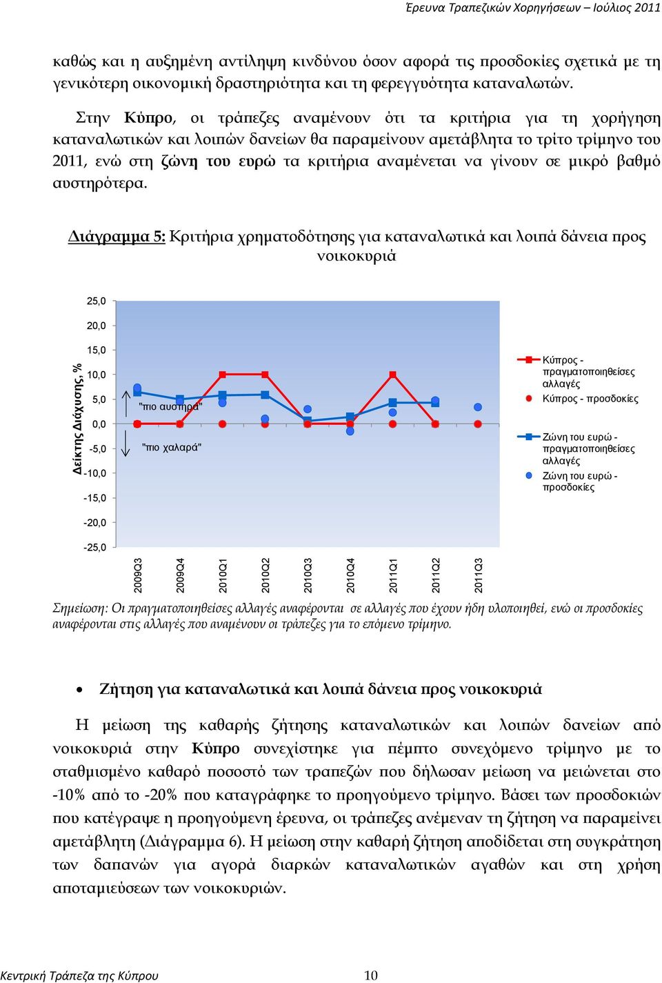 γίνουν σε μικρό βαθμό αυστηρότερα.