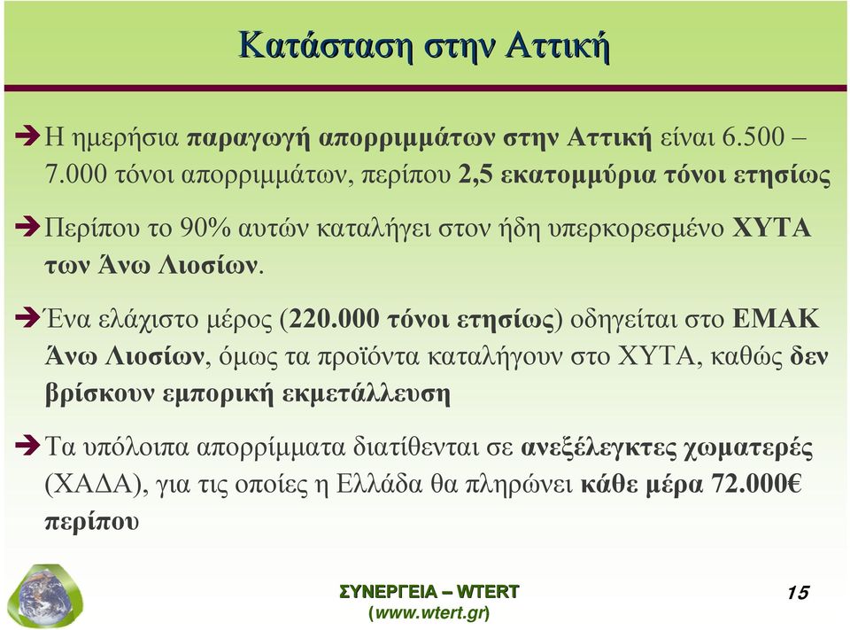 Άνω Λιοσίων. Ένα ελάχιστο μέρος (220.