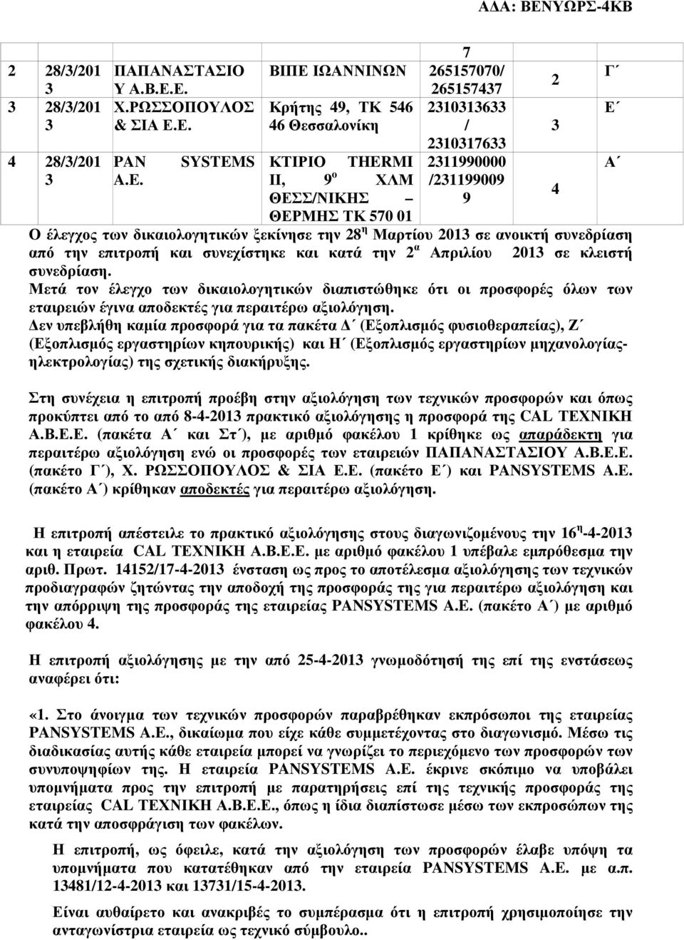 201 σε κλειστή συνεδρίαση. Μετά τον έλεγχο των δικαιολογητικών διαπιστώθηκε ότι οι προσφορές όλων των εταιρειών έγινα αποδεκτές για περαιτέρω αξιολόγηση.