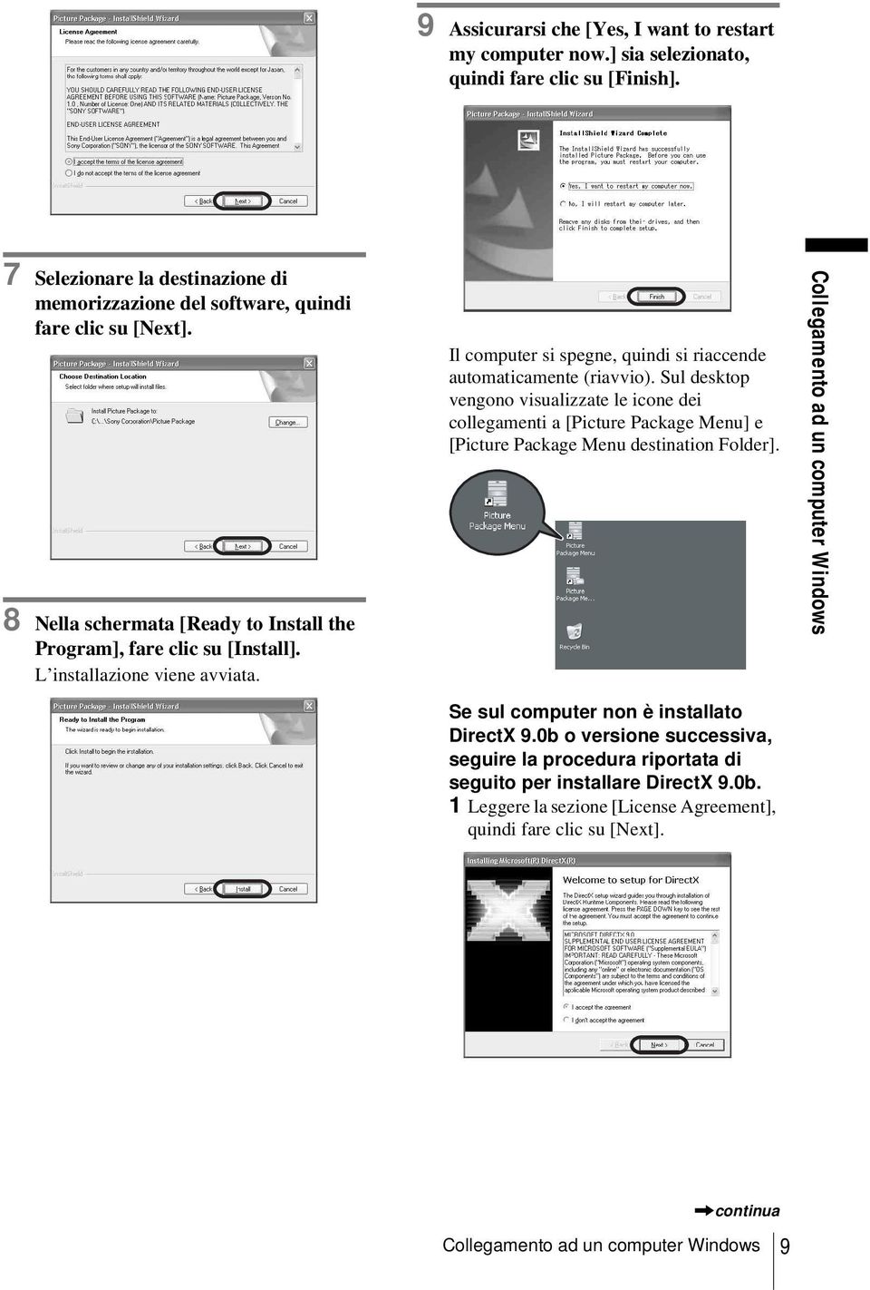 Sul desktop vengono visualizzate le icone dei collegamenti a [Picture Package Menu] e [Picture Package Menu destination Folder]. Se sul computer non è installato DirectX 9.