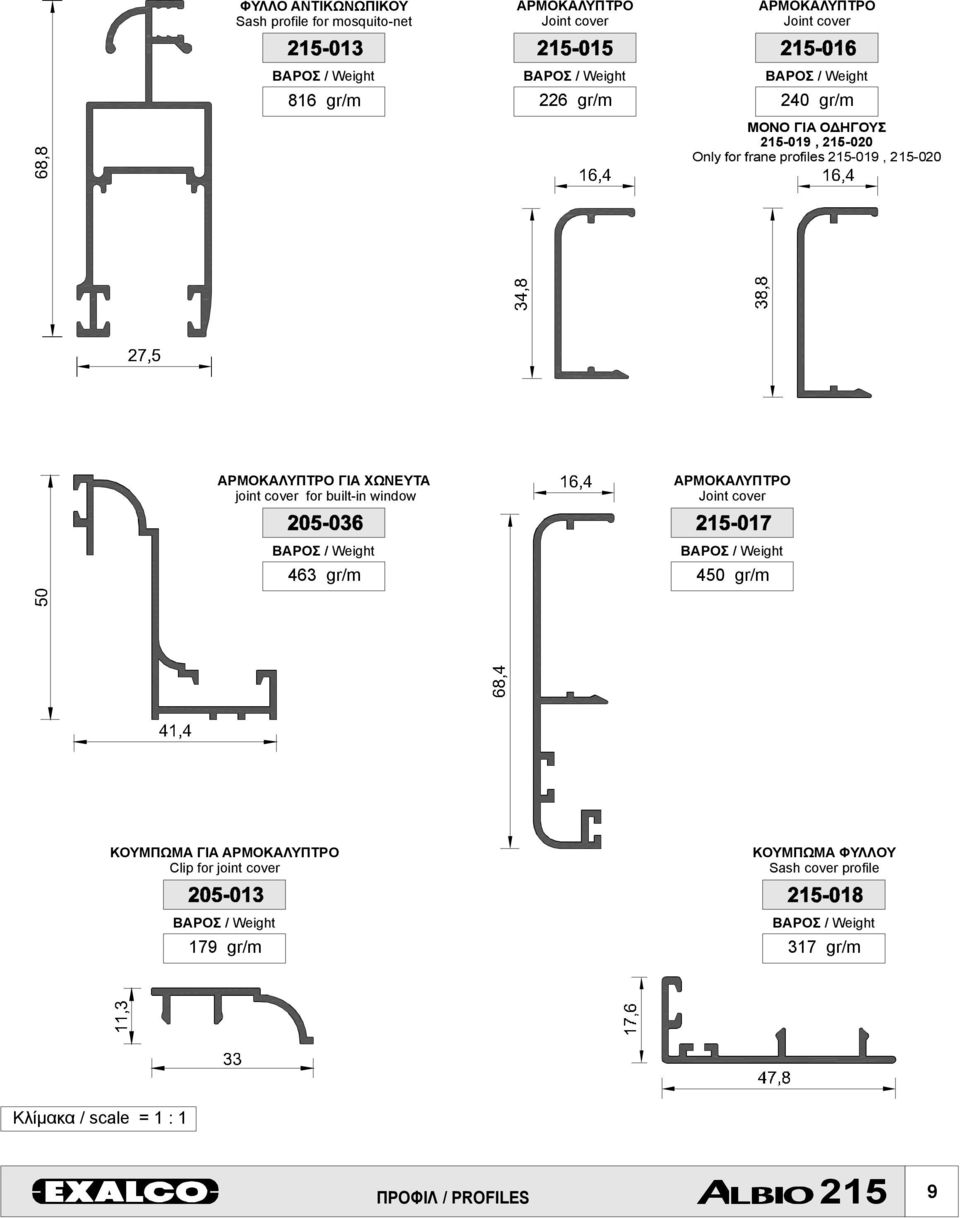 joint cover for built-in window ΑΡΜΟΚΑΛΥΠΤΡΟ Joint cover ΒΑΡΟΣ / Weight 463 gr/m ΒΑΡΟΣ / Weight 450 gr/m ΚΟΥΜΠΩΜΑ ΓΙΑΑΡΜΟΚΑΛΥΠΤΡΟ Clip