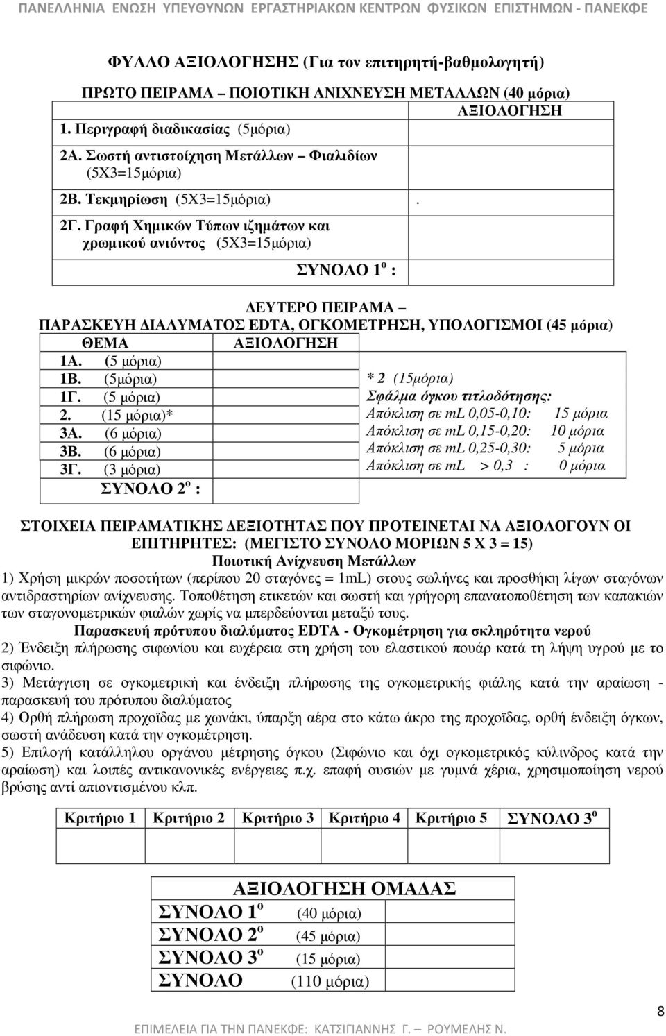 Γραφή Χηµικών Τύπων ιζηµάτων και χρωµικού ανιόντος (5X3=15µόρια) ΣΥΝΟΛΟ 1 ο : ΕΥΤΕΡΟ ΠΕΙΡΑΜΑ ΠΑΡΑΣΚΕΥΗ ΙΑΛΥΜΑΤΟΣ EDTA, ΟΓΚΟΜΕΤΡΗΣΗ, ΥΠΟΛΟΓΙΣΜΟΙ (45 µόρια) ΘΕΜΑ ΑΞΙΟΛΟΓΗΣΗ 1A. (5 µόρια) 1Β.