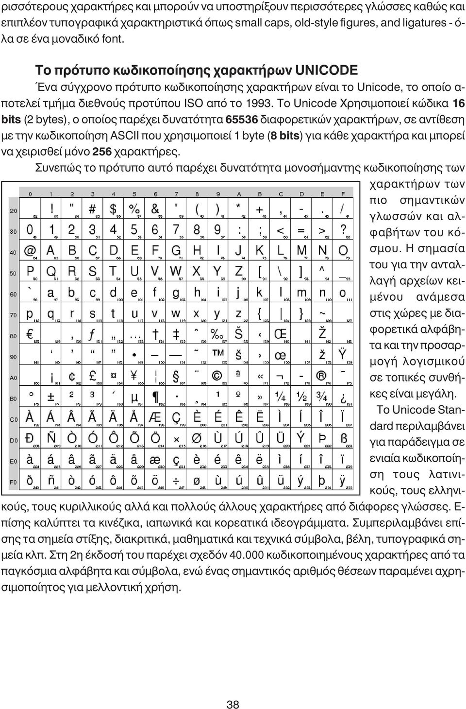 Το Unicode Χρησιµοποιεί κώδικα 16 bits (2 bytes), ο οποίος παρέχει δυνατότητα 65536 διαφορετικών χαρακτήρων, σε αντίθεση µε την κωδικοποίηση ΑSCII που χρησιµοποιεί 1 byte (8 bits) για κάθε χαρακτήρα