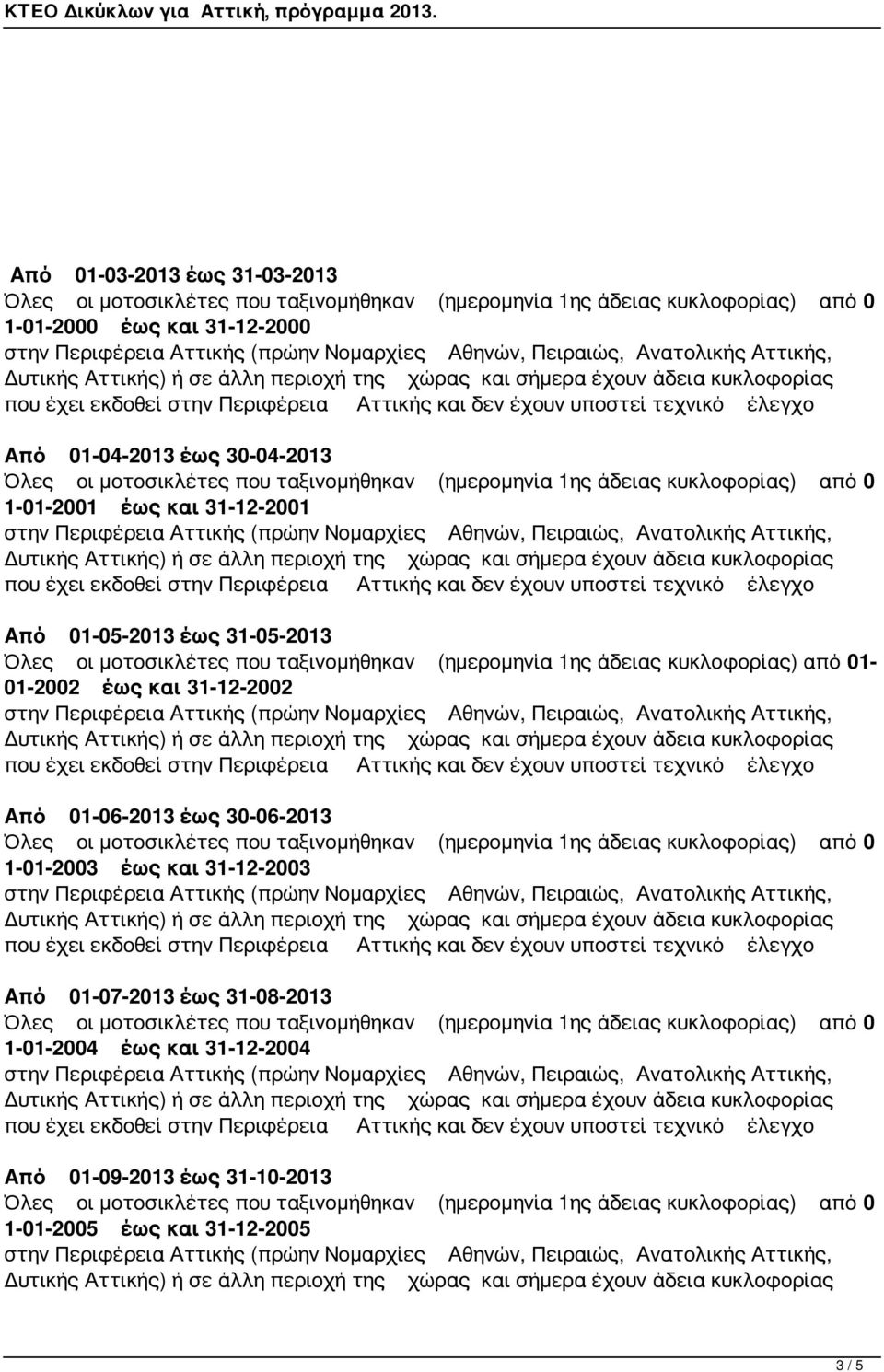 Από 01-06-2013 έως 30-06-2013 1-01-2003 έως και 31-12-2003 Από 01-07-2013 έως 31-08-2013