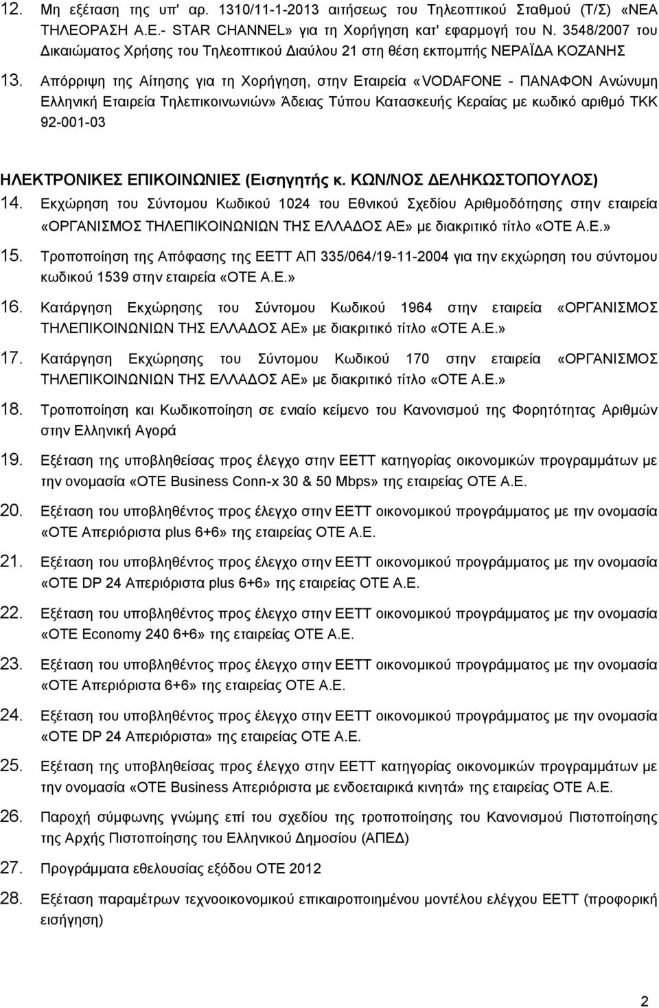 Απόρριψη της Αίτησης για τη Χορήγηση, στην Εταιρεία «VODAFONE - ΠΑΝΑΦΟΝ Ανώνυμη Ελληνική Εταιρεία Τηλεπικοινωνιών» Άδειας Τύπου Κατασκευής Κεραίας με κωδικό αριθμό ΤΚΚ 92-001-03 ΗΛΕΚΤΡΟΝΙΚΕΣ