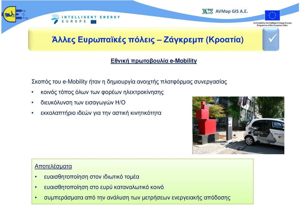 εισαγωγών Η/Ο εκκολαπτήριο ιδεών για την αστική κινητικότητα Αποτελέσµατα ευαισθητοποίηση στον ιδιωτικό