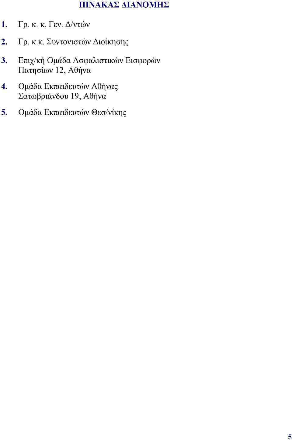 4. Ομάδα Εκπαιδευτών Αθήνας Σατωβριάνδου 19, Αθήνα 5.