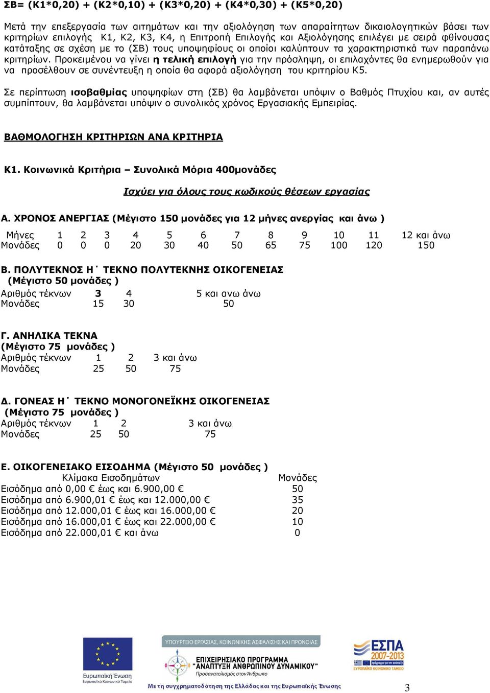 Προκειμένου να γίνει η τελική επιλογή για την πρόσληψη, οι επιλαχόντες θα ενημερωθούν για να προσέλθουν σε συνέντευξη η οποία θα αφορά αξιολόγηση του κριτηρίου Κ5.