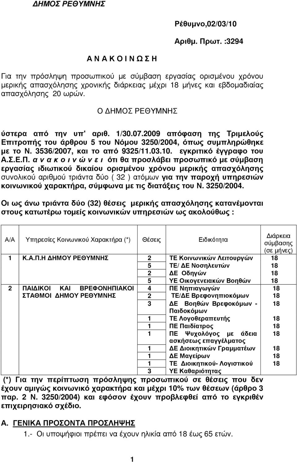 Ο ΗΜΟΣ ΡΕΘΥΜΝΗΣ ύστερα από την υπ' αριθ. 1/30.07.2009 απόφαση της Τριµελούς Επιτροπής του άρθρου 5 του Νόµου 3250/2004, όπως συµπληρώθηκε µε το Ν. 3536/2007, και το από 9325/11.03.10.