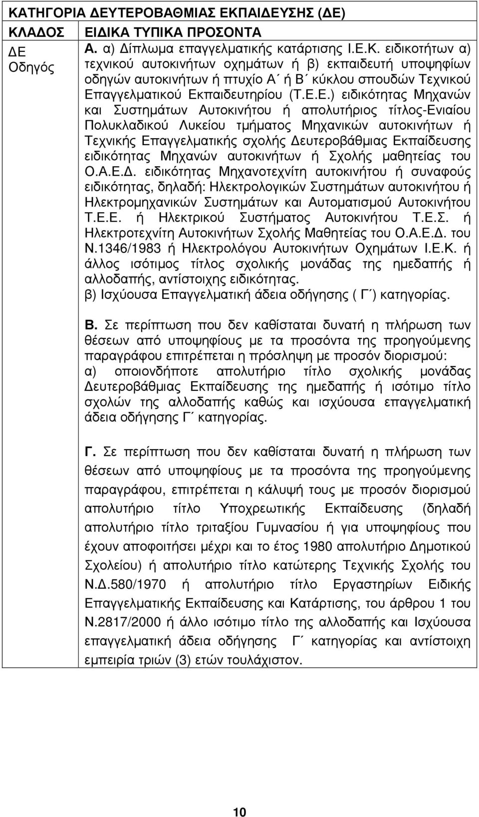 ειδικότητας Μηχανών αυτοκινήτων ή Σχολής µαθητείας του Ο.Α.Ε.