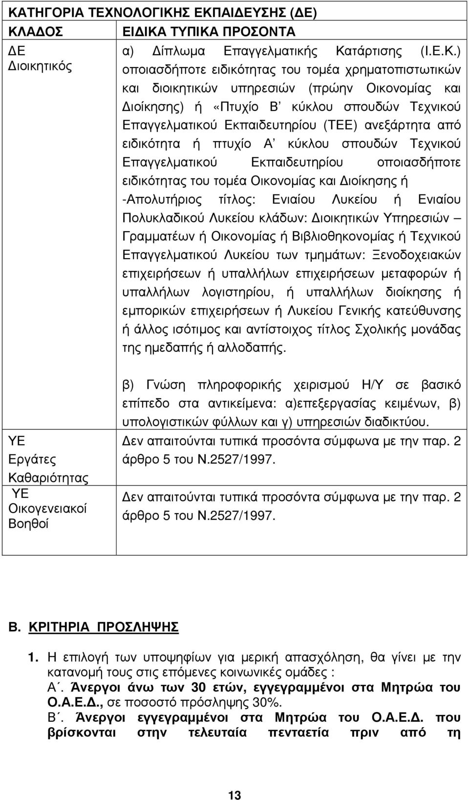 Εκπαιδευτηρίου οποιασδήποτε ειδικότητας του τοµέα Οικονοµίας και ιοίκησης ή -Απολυτήριος τίτλος: Ενιαίου Λυκείου ή Ενιαίου Πολυκλαδικού Λυκείου κλάδων: ιοικητικών Υπηρεσιών Γραµµατέων ή Οικονοµίας ή