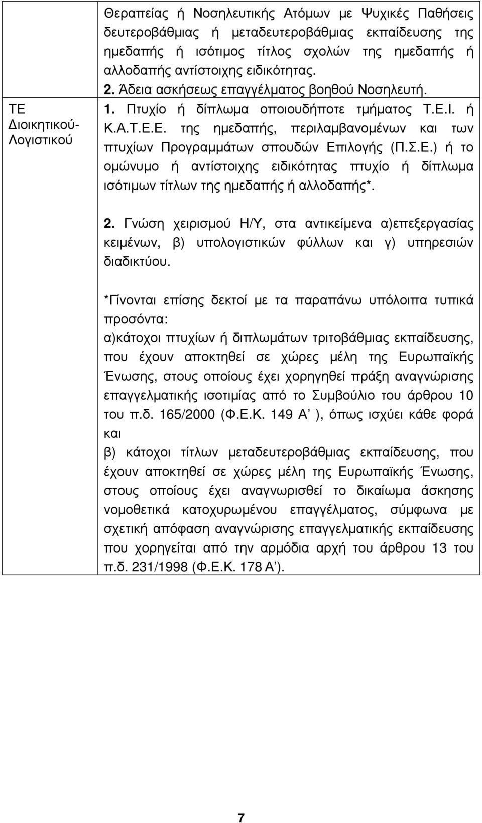 Ι. ή Κ.Α.Τ.Ε.Ε. της ηµεδαπής, περιλαµβανοµένων και των πτυχίων Προγραµµάτων σπουδών Επιλογής (Π.Σ.Ε.) ή το οµώνυµο ή αντίστοιχης ειδικότητας πτυχίο ή δίπλωµα ισότιµων τίτλων της ηµεδαπής ή αλλοδαπής*.