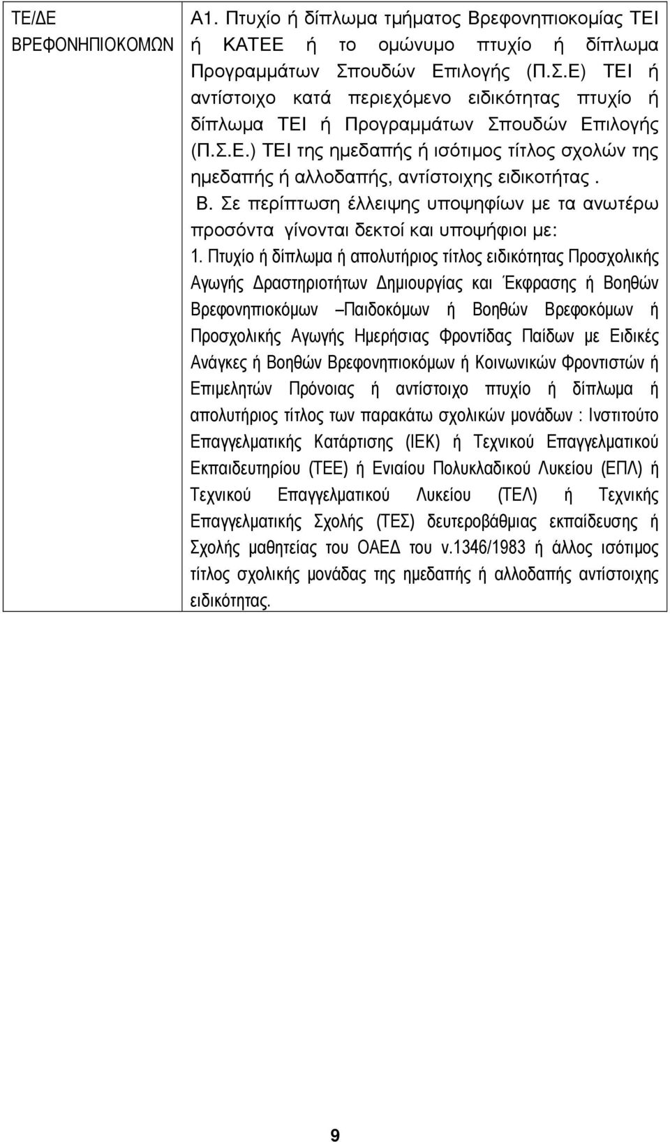 Β. Σε περίπτωση έλλειψης υποψηφίων µε τα ανωτέρω προσόντα γίνονται δεκτοί και υποψήφιοι µε: 1.