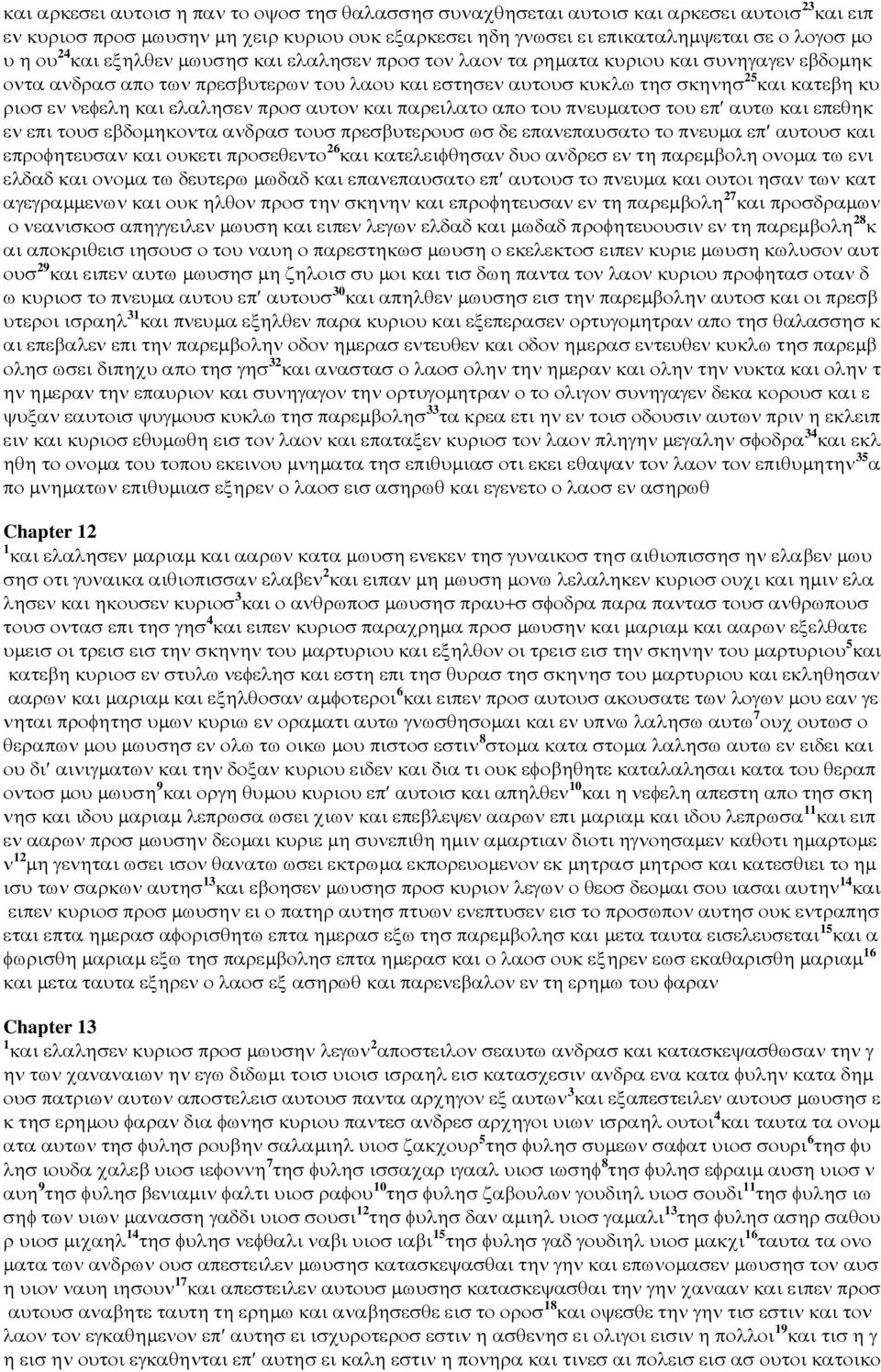 και ελαλησεν προσ αυτον και παρειλατο απο του πνευµατοσ του επ αυτω και επεθηκ εν επι τουσ εβδοµηκοντα ανδρασ τουσ πρεσβυτερουσ ωσ δε επανεπαυσατο το πνευµα επ αυτουσ και επροφητευσαν και ουκετι