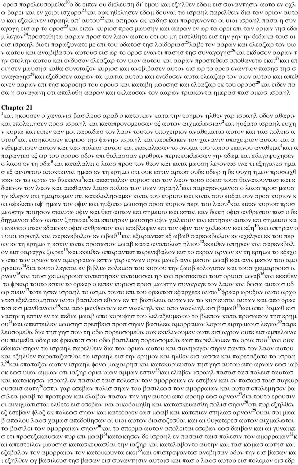 λεγων 24 προστεθητω ααρων προσ τον λαον αυτου οτι ου µη εισελθητε εισ την γην ην δεδωκα τοισ υι οισ ισραηλ διοτι παρωξυνατε µε επι του υδατοσ τησ λοιδοριασ 25 λαβε τον ααρων και ελεαζαρ τον υιο ν